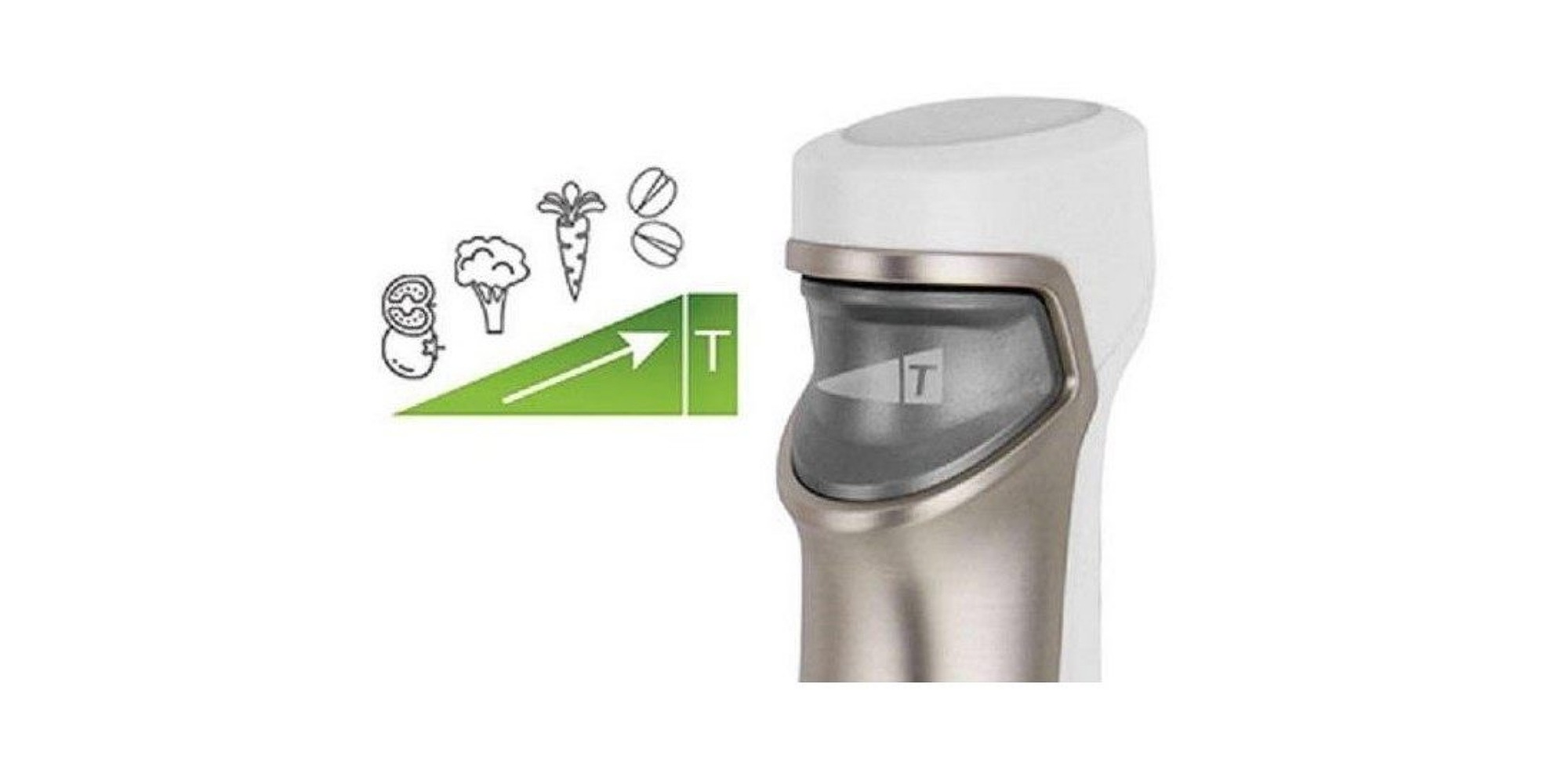 غذاساز میگل مدل GHB 801