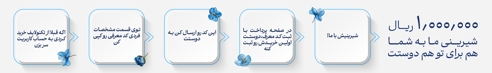  هدیه از تو شیرینیش با ما