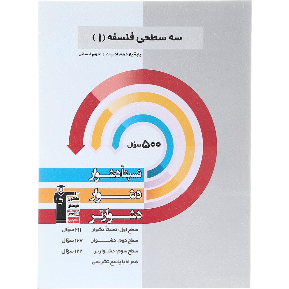 کتاب سه سطحی فلسفه یازدهم انسانی انتشارات کانون فرهنگی آموزش سال چاپ 1403 کتاب سه سطحی فلسفه یازدهم انسانی انتشارات کانون فرهنگی آموزش سال چاپ 1403