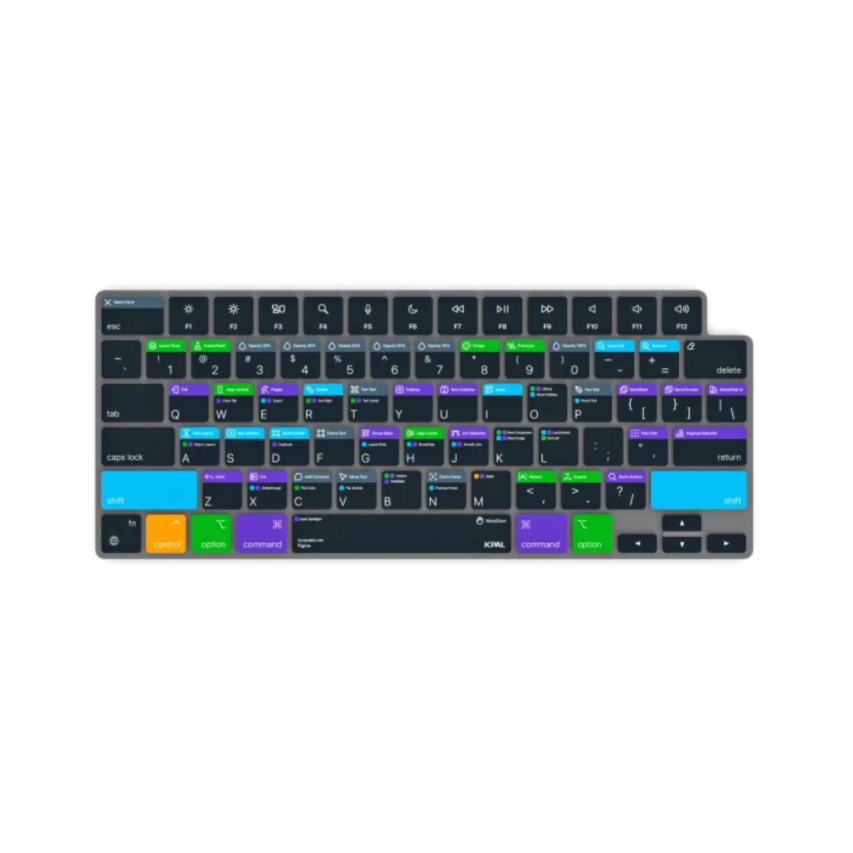 محافظ کیبورد جی سی پال مدل VerSkin Figma Shortcut محافظ کیبورد جی سی پال مدل VerSkin Figma Shortcut