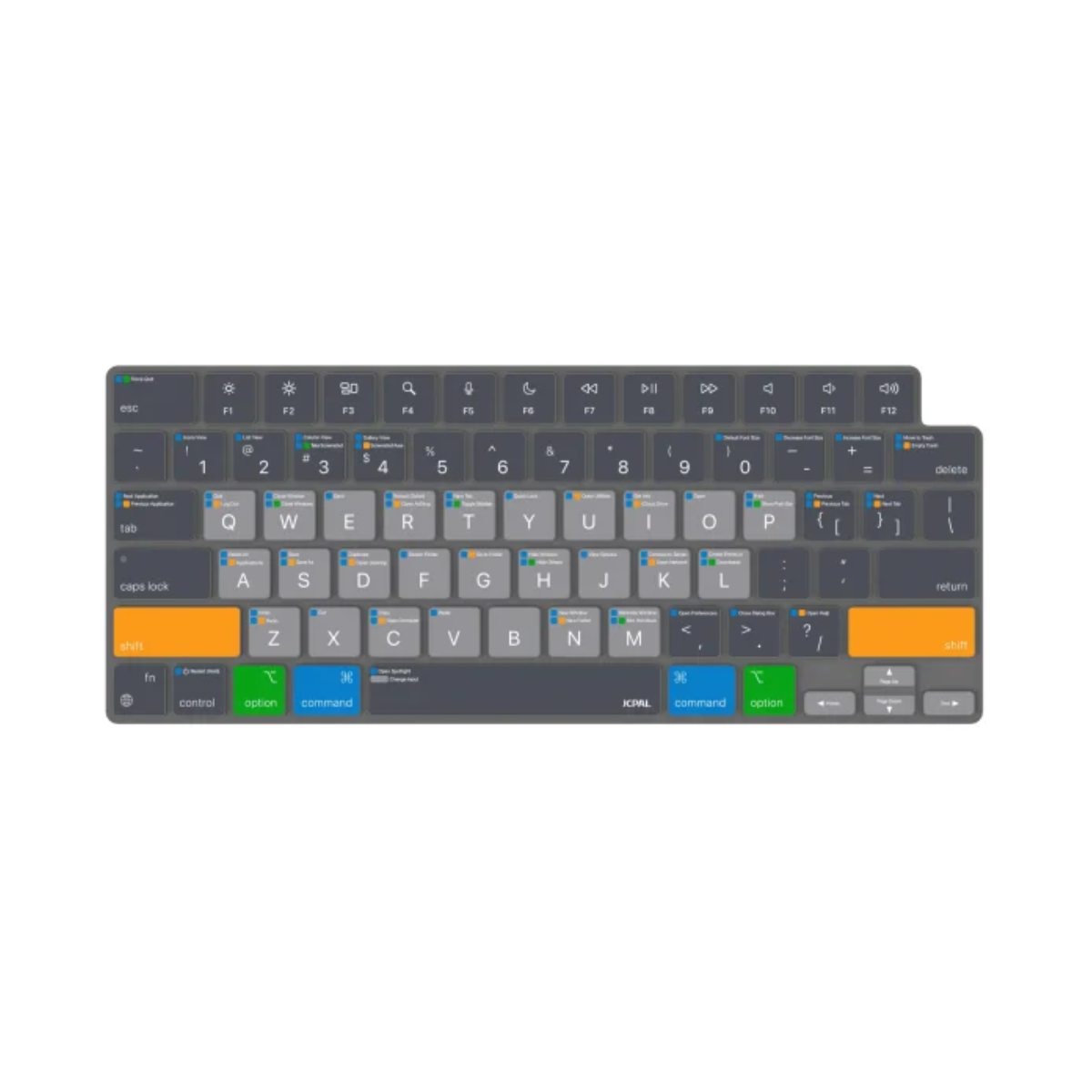 محافظ کیبورد جی سی پال مدل V VerSkin Apple MacOS Shortcut Keybaord محافظ کیبورد جی سی پال مدل V VerSkin Apple MacOS Shortcut Keybaord