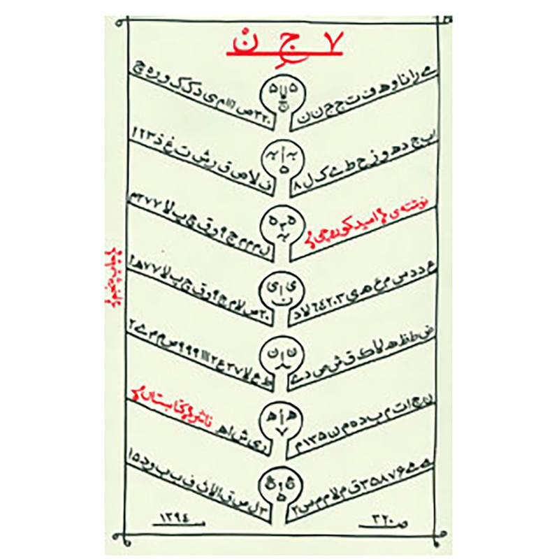 کتاب 7 ج ن اثر امید کوره چی کتاب 7 ج ن اثر امید کوره چی