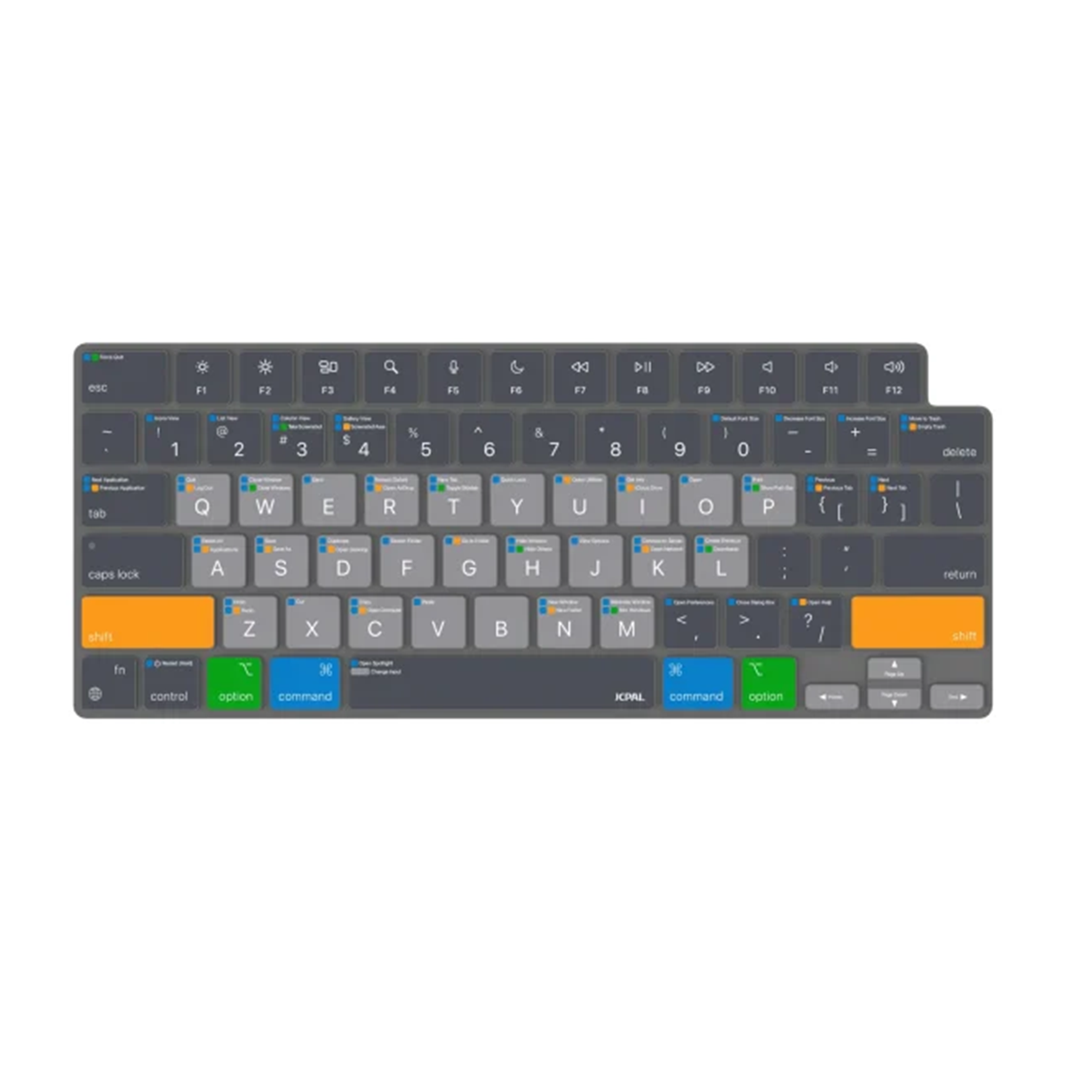 محافظ کیبورد مک بوک ایر M2 M3جی سی پال مدل VerSkin Apple MacOS Shortcut Keybaord محافظ کیبورد مک بوک ایر M2 M3جی سی پال مدل VerSkin Apple MacOS Shortcut Keybaord