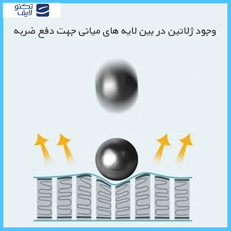 محافظ صفحه نمایش آنتی بلو تکنو مدل HyBLU مناسب برای گوشی موبایل سامسونگ Galaxy M12 