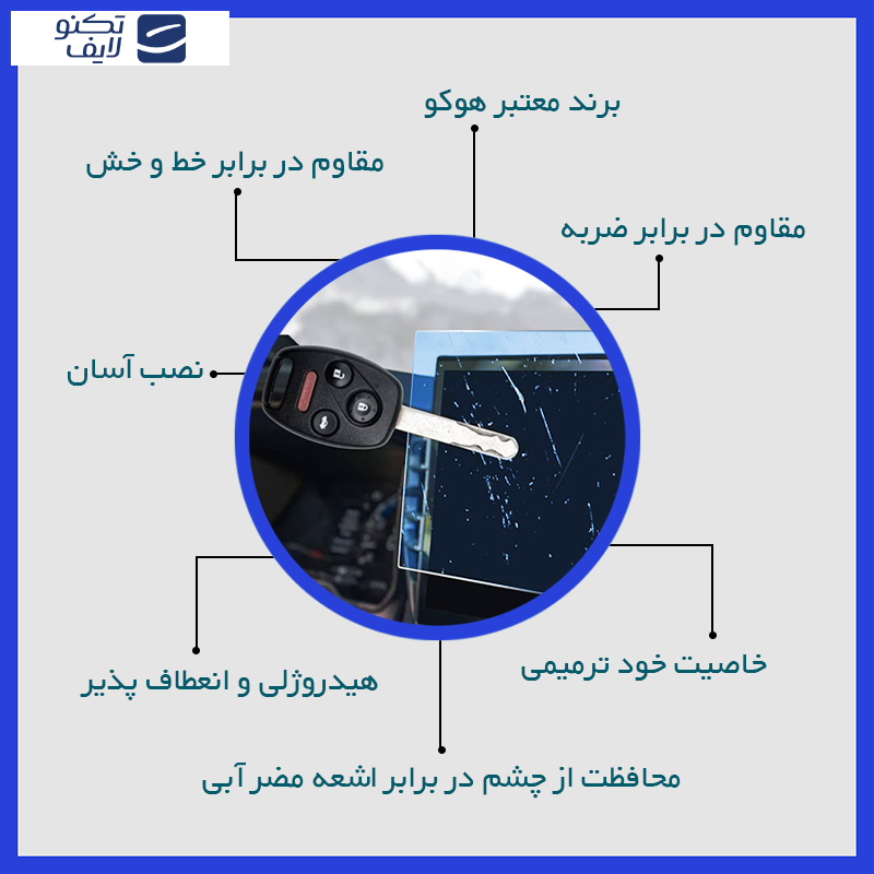 محافظ صفحه نمایش خودرو آنتی بلو هوکو مدل HyBLU مناسب برای مانیتور دانگ فنگ H30 Cross محافظ صفحه نمایش خودرو آنتی بلو هوکو مدل HyBLU مناسب برای مانیتور دانگ فنگ H30 Cross