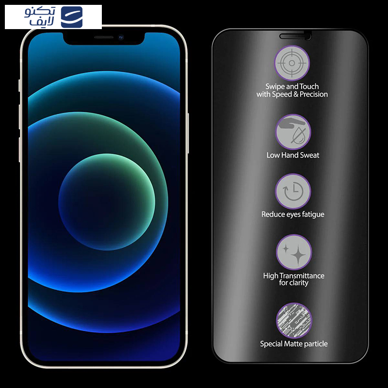 محافظ صفحه نمایش گیمینگ راک اسپیس مدل Resistant مناسب برای گوشی موبایل شیائومی Redmi Note 13R Pro محافظ صفحه نمایش گیمینگ راک اسپیس مدل Resistant مناسب برای گوشی موبایل شیائومی Redmi Note 13R Pro