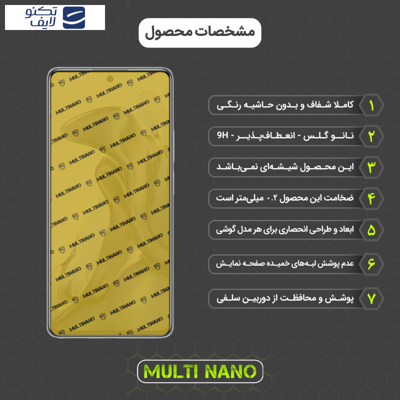 محافظ صفحه نمایش مولتی نانو مدل X-S1N مناسب برای گوشی موبایل شیائومی 11T Pro