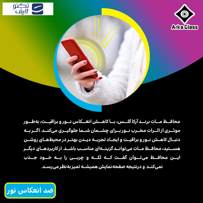 محافظ صفحه نمایش مات آرکا گلس مدل Tough مناسب برای گوشی موبایل اپل iPhone 16e به همراه محافظ پشت گوشی