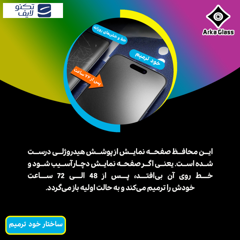 محافظ صفحه نمایش حریم شخصی آرکا گلس مدل Tough مناسب برای گوشی موبایل نوکیا G21 محافظ صفحه نمایش حریم شخصی آرکا گلس مدل Tough مناسب برای گوشی موبایل نوکیا G21