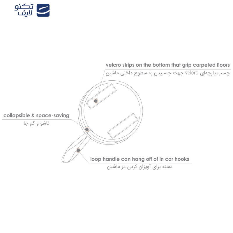 سطل زباله خودرو مدل KL6512 سطل زباله خودرو مدل KL6512