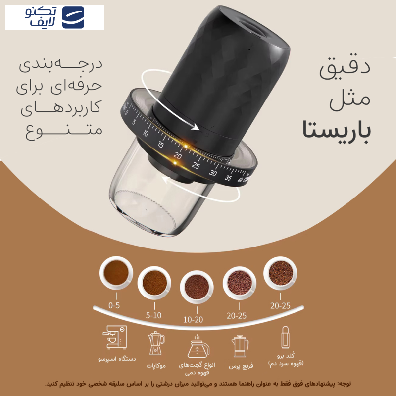 آسیاب قهوه کی ال تی مدل KMDJ-3AW