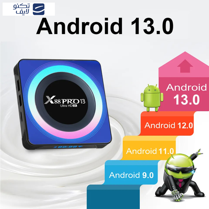اندروید باکس ایکس88  مدل Pro AcrylicV13