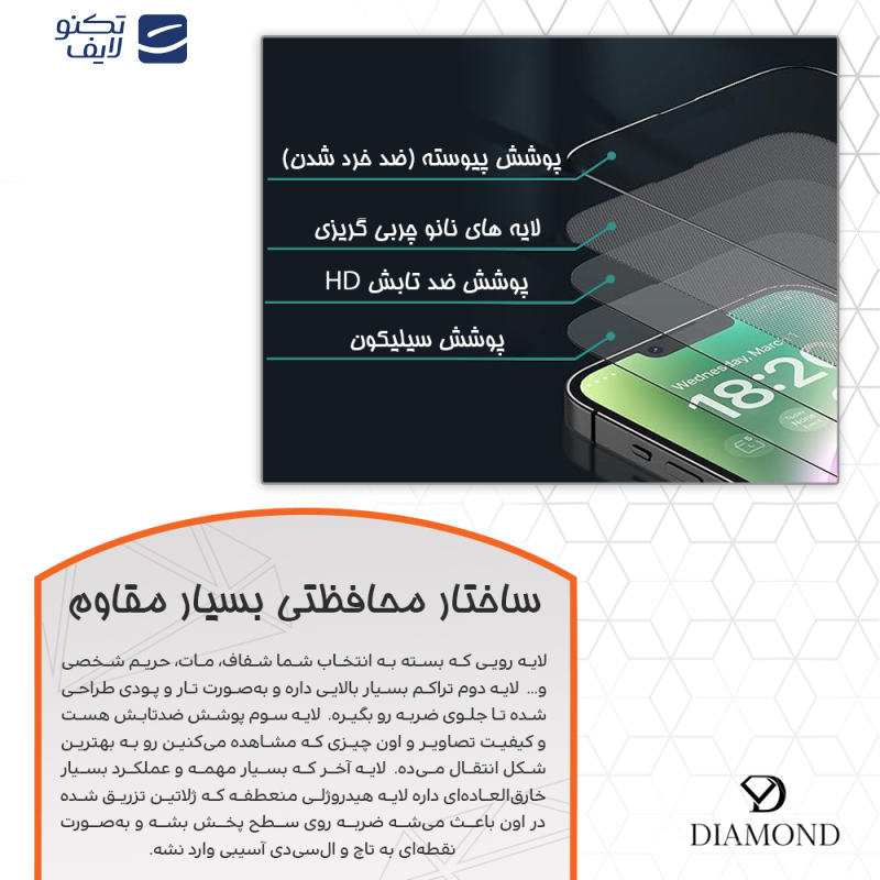 محافظ صفحه نمایش مات ضداشعه آبی دیاموند مدل Tough مناسب برای گوشی موبایل شیائومی 15 Pro محافظ صفحه نمایش مات ضداشعه آبی دیاموند مدل Tough مناسب برای گوشی موبایل شیائومی 15 Pro