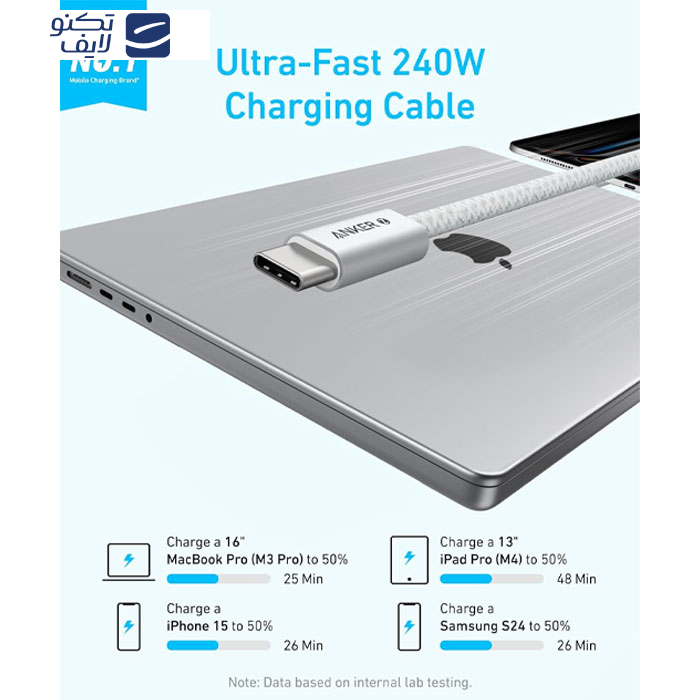 کابل تبدیل USB-C به USB-C انکر مدل  Zolo A8060 طول 1.8 متر با توان 240 وات