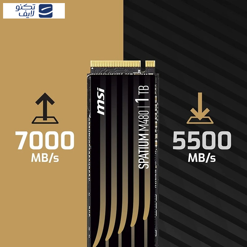 اس اس دی اینترنال ام اس آی مدل SPATIUM M480 PRO PCIe 4.0 NVMe M.2 ظرفیت دو ترابایت اس اس دی اینترنال ام اس آی مدل SPATIUM M480 PRO PCIe 4.0 NVMe M.2 ظرفیت دو ترابایت