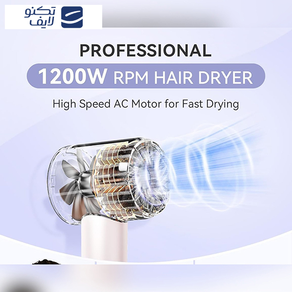 سشوار حرفه ای 1500 وات آنلن مدل XF-005 سشوار حرفه ای 1500 وات آنلن مدل XF-005
