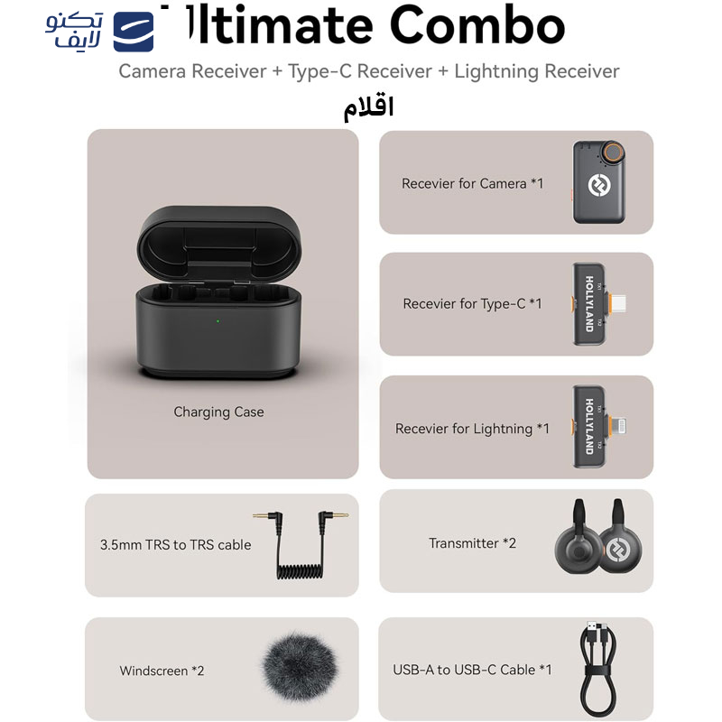 میکروفن بی سیم هالی لند مدل Lark M2S Ultimate Combo با درگاه اتصال USB-C و Lightning و TRS میکروفن بی سیم هالی لند مدل Lark M2S Ultimate Combo با درگاه اتصال USB-C و Lightning و TRS