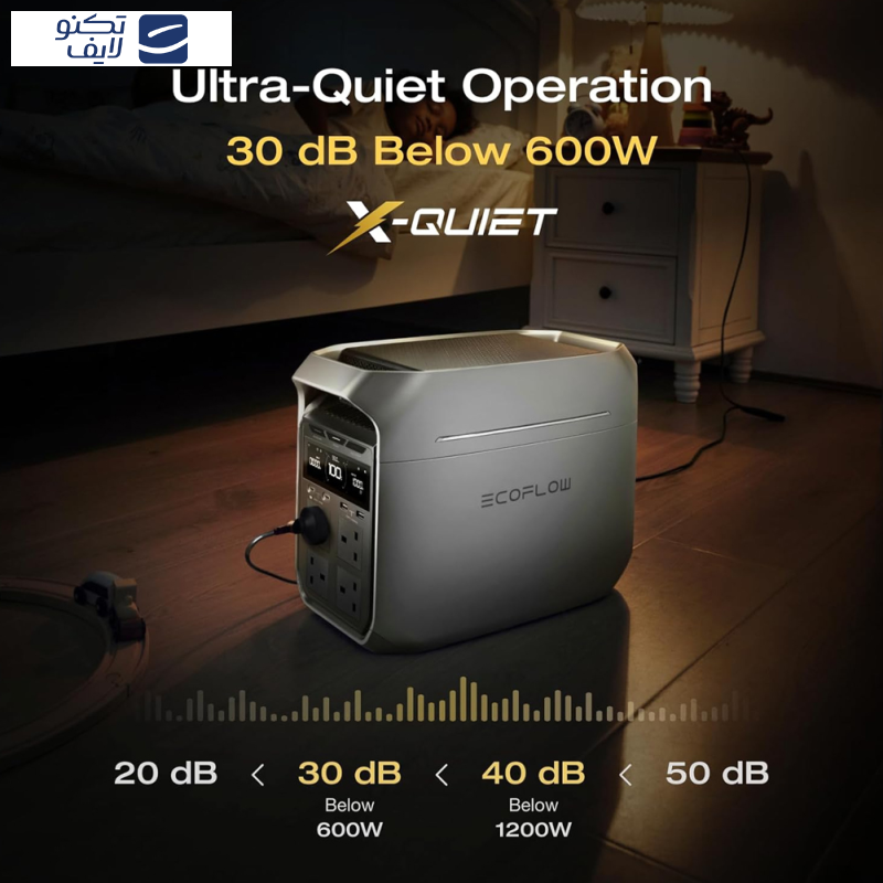 پاور استیشن 1800 وات اکوفلو مدل Delta 3 ظرفیت 85000 میلی آمپر 