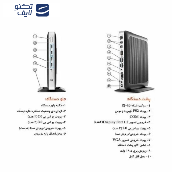 کامپیوتر کوچک اچ پی مدل HP T630 با پردازنده Quad Core AMD GX-420GI حافظه SSD با ظرفیت 128 گیگابایت رم DDR4 با ظرفیت هشت گیگابایت پردازنده گرافیکی AMD کامپیوتر کوچک اچ پی مدل HP T630 با پردازنده Quad Core AMD GX-420GI حافظه SSD با ظرفیت 128 گیگابایت رم DDR4 با ظرفیت هشت گیگابایت پردازنده گرافیکی AMD