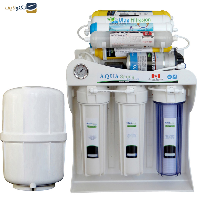 دستگاه تصفیه کننده آب آکوآ اسپرینگ مدل SF4990 به همراه فیلتر مدل01 مجموعه 3 عددی دستگاه تصفیه کننده آب آکوآ اسپرینگ مدل SF4990 به همراه فیلتر مدل01 مجموعه 3 عددی