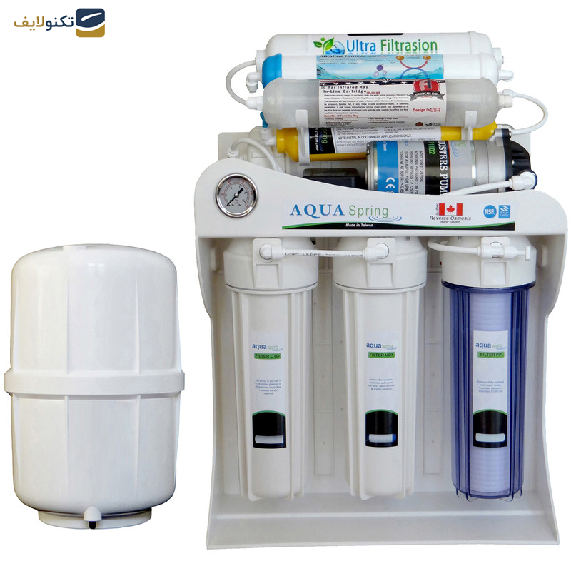 دستگاه تصفیه کننده آب آکوآ اسپرینگ مدل UF - SF4600 به همراه فیلتر مجموعه 3 عددی دستگاه تصفیه کننده آب آکوآ اسپرینگ مدل UF - SF4600 به همراه فیلتر مجموعه 3 عددی