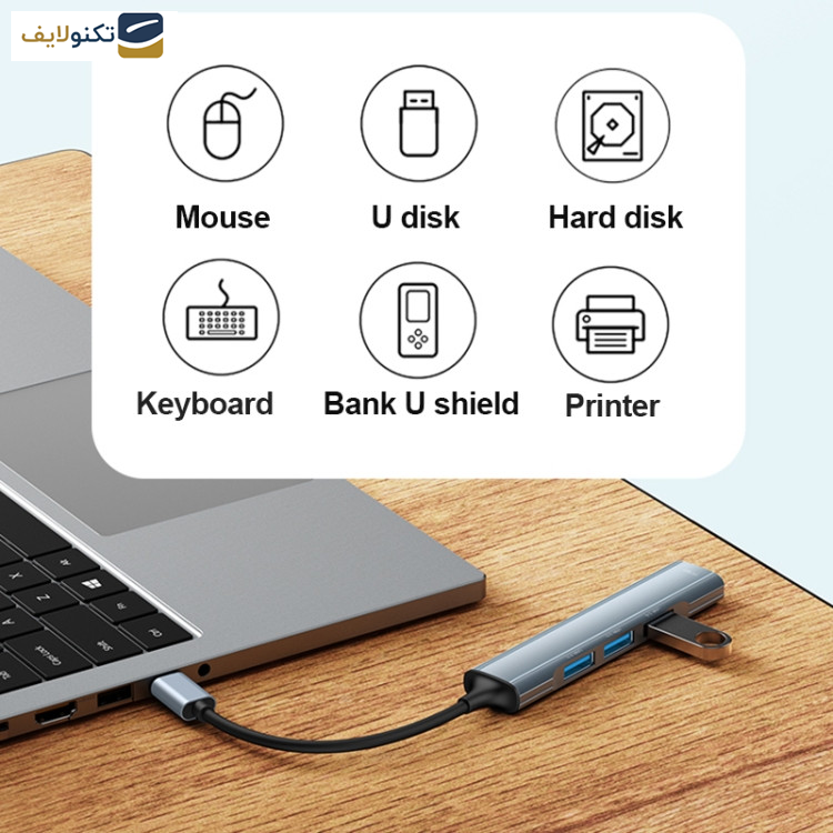 هاب 4 پورت USB-C یسیدو مدل HB17