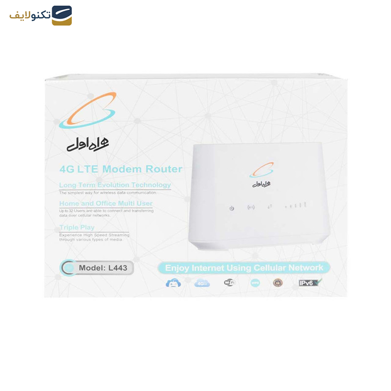 مودم روتر 4G همراه اول مدل L443 به همراه 300 گیگابایت اینترنت یکساله مودم روتر 4G همراه اول مدل L443 به همراه 300 گیگابایت اینترنت یکساله
