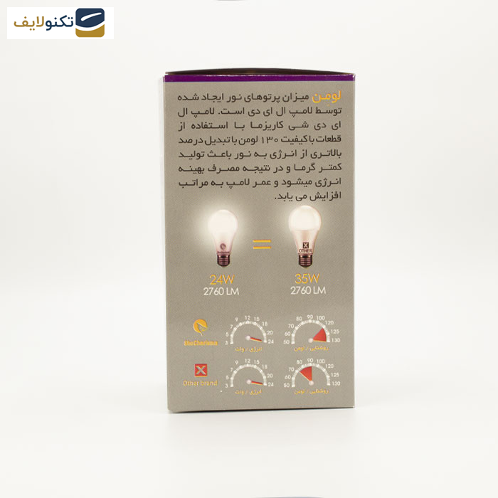 لامپ 3 وات شی کاریزما مدل ستایش پایه E27/E14 لامپ 3 وات شی کاریزما مدل ستایش پایه E27/E14