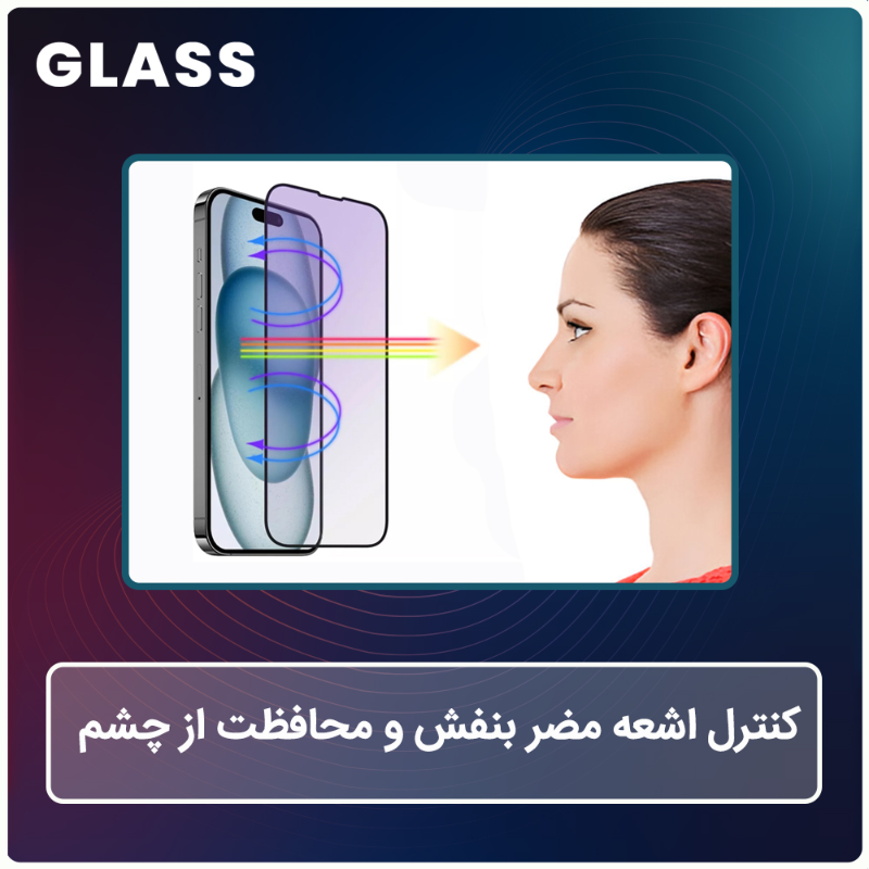 محافظ صفحه نمایش آنتی پرپل گلس مدل Resistant مناسب برای گوشی موبایل بلک بری Priv STV100-4 محافظ صفحه نمایش آنتی پرپل گلس مدل Resistant مناسب برای گوشی موبایل بلک بری Priv STV100-4