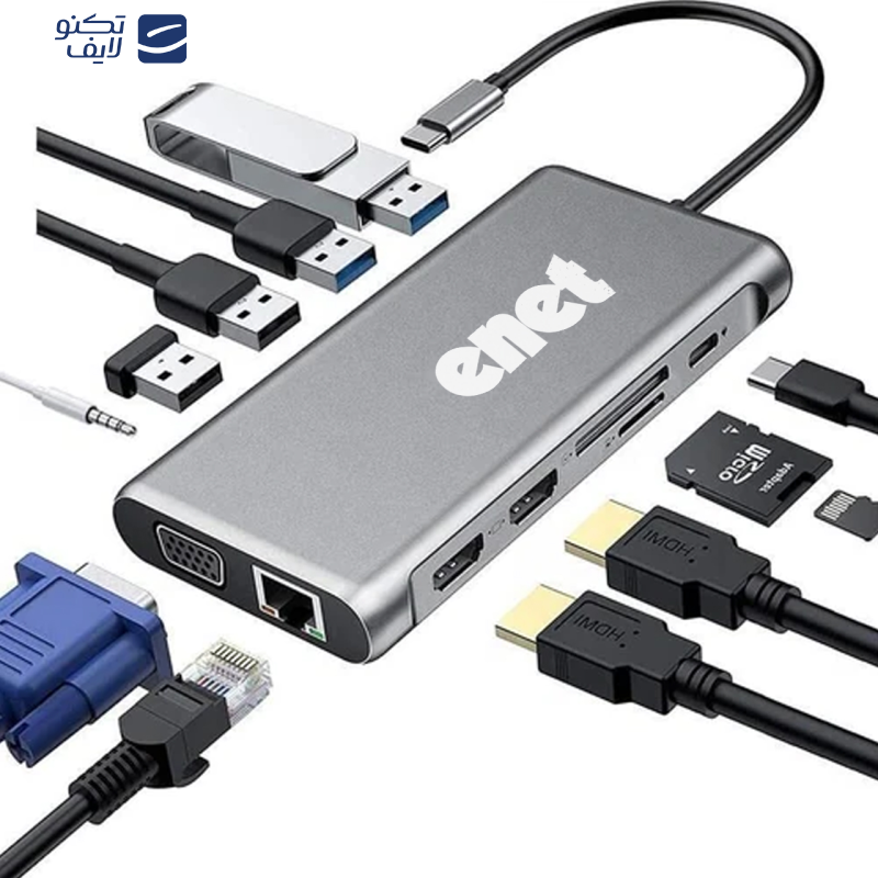 هاب 12 پورت USB-C اینت مدل En-CoT7025 هاب 12 پورت USB-C اینت مدل En-CoT7025