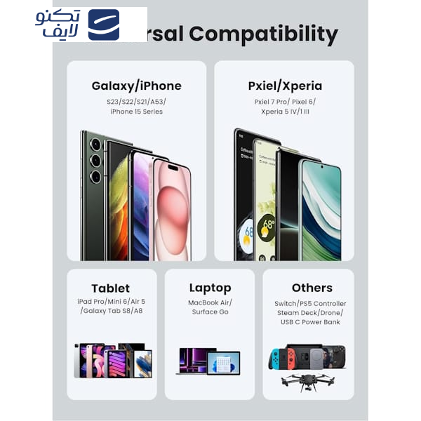 کابل USB-C یوگرین مدل US563 کد 15279طول 1متر کابل USB-C یوگرین مدل US563 کد 15279طول 1متر