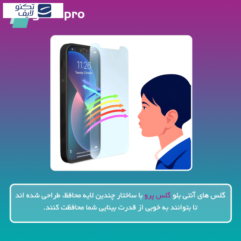 محافظ صفحه نمایش ضد اشعه آبی گلس پرو مدل Resistant مناسب برای گوشی موبایل موتورولا Edge 50 Ultra محافظ صفحه نمایش ضد اشعه آبی گلس پرو مدل Resistant مناسب برای گوشی موبایل موتورولا Edge 50 Ultra