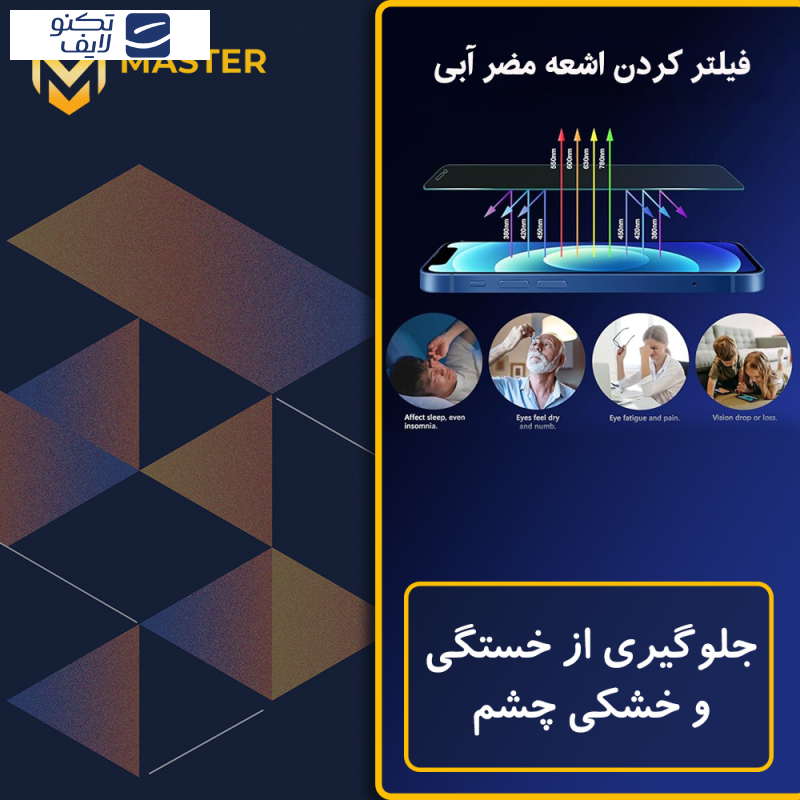 محافظ صفحه نمایش آنتی بلو مستر مدل Resistant مناسب برای گوشی موبایل سامسونگ Galaxy S22 Ultra 5G محافظ صفحه نمایش آنتی بلو مستر مدل Resistant مناسب برای گوشی موبایل سامسونگ Galaxy S22 Ultra 5G