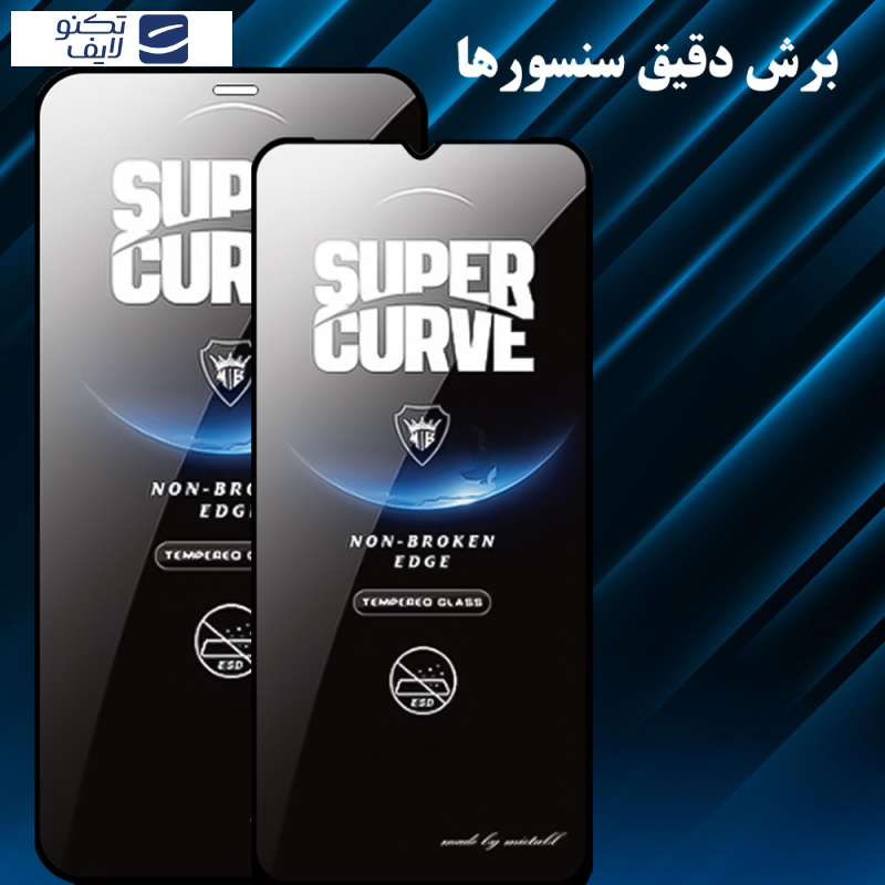 محافظ صفحه نمایش شهر گلس مدل CSUS30 مناسب برای گوشی موبایل اپل iPhone 15 Pro Max محافظ صفحه نمایش شهر گلس مدل CSUS30 مناسب برای گوشی موبایل اپل iPhone 15 Pro Max