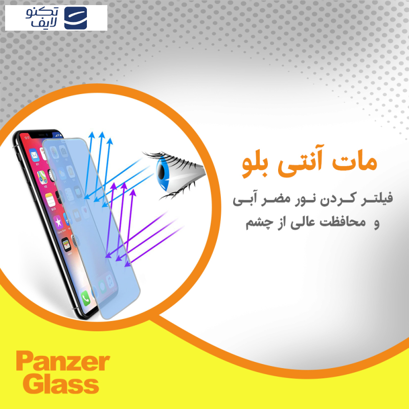 محافظ صفحه نمایش مات آنتی بلو پنزر گلس مدل Resistant مناسب برای گوشی موبایل بلک بری Z10