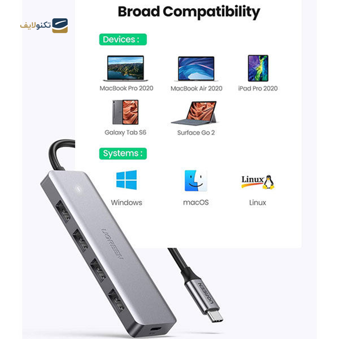 gallery-هاب USB-C یوگرین 4 پورت مدل CM219-gallery-0-TLP-10558_84c2070b-7932-44d5-a419-fd262e79defb.png gallery-هاب USB-C یوگرین 4 پورت مدل CM219-gallery-0-TLP-10558_84c2070b-7932-44d5-a419-fd262e79defb.png