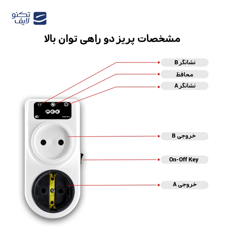 gallery-چند راهی برق هوشمند پک مدل PSH214-2 copy.png gallery-چند راهی برق هوشمند پک مدل PSH214-2 copy.png