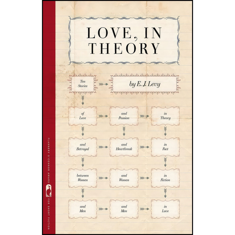 کتاب Love, in Theory اثر E. J. Levy انتشارات University of Georgia Press کتاب Love, in Theory اثر E. J. Levy انتشارات University of Georgia Press