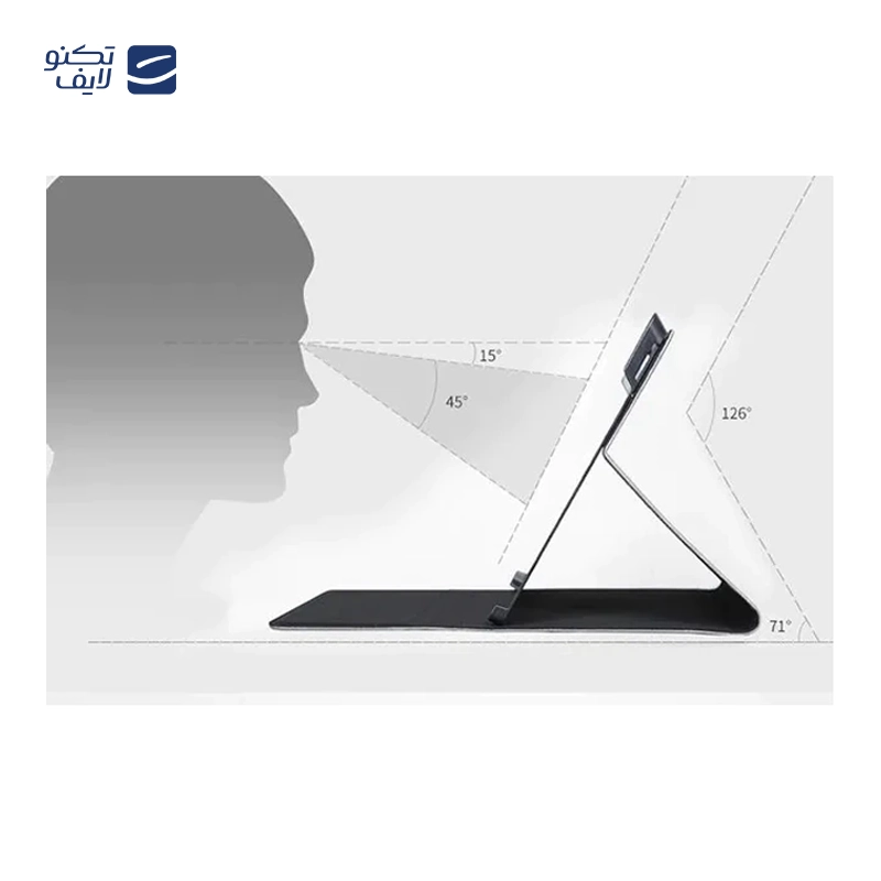 gallery-کیف لپ تاپ سرفیس پرو 9-10-11 فشن مدل کلاسوری پارچه ای copy.png gallery-کیف لپ تاپ سرفیس پرو 9-10-11 فشن مدل کلاسوری پارچه ای copy.png