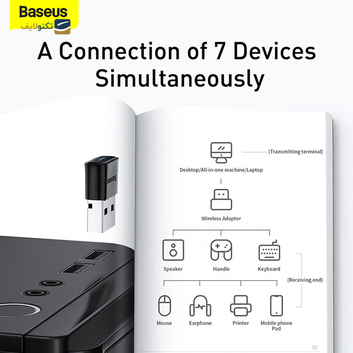 gallery-دانگل بلوتوث باسئوس مدل BA04 ZJBA000001-gallery-0-TLP-18320_b229eb1a-e868-4571-8cbf-406a88b465cf.png gallery-دانگل بلوتوث باسئوس مدل BA04 ZJBA000001-gallery-0-TLP-18320_b229eb1a-e868-4571-8cbf-406a88b465cf.png