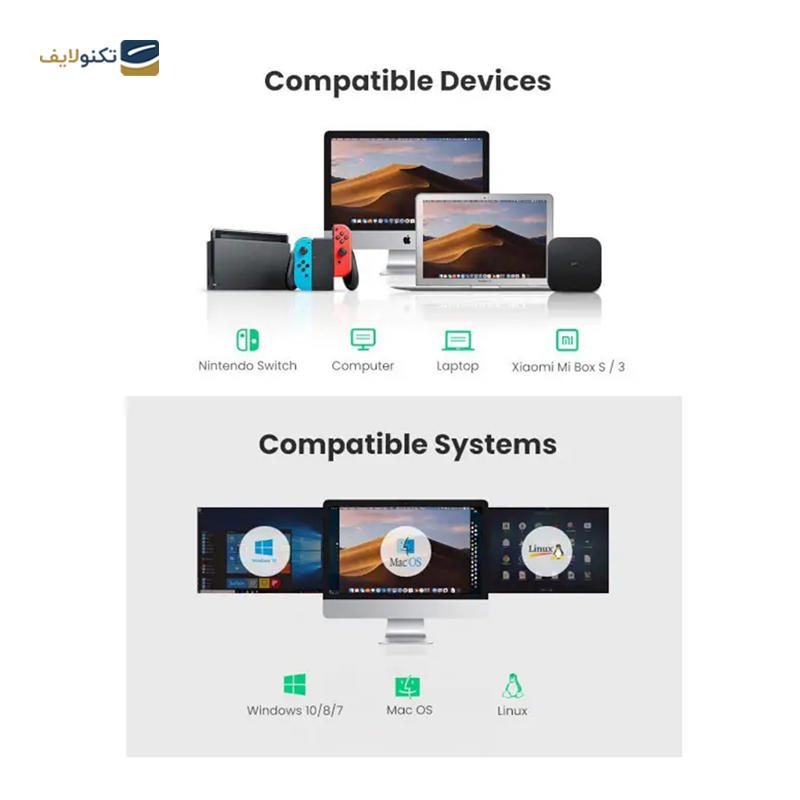 gallery-تبدیل USB-A به شبکه Ethernet یوگرین CR111 مدل 20256 copy.png