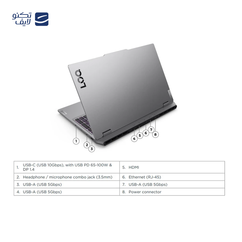 gallery-لپ تاپ گیمینگ لنوو 15.6 اینچی مدل LOQ 15IRX10 i7 14700HX 24GB 512GB RTX 5060 copy.png