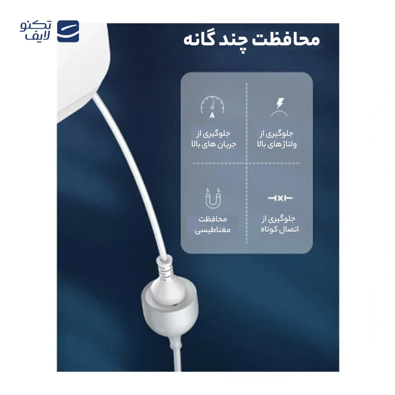 gallery-چندراهی برق هوشمند الدینیو مدل SCW3451 copy.png gallery-چندراهی برق هوشمند الدینیو مدل SCW3451 copy.png