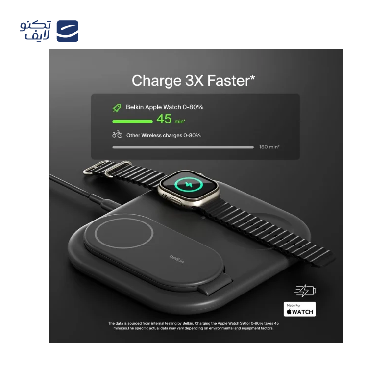 gallery-شارژر دیواری بلکین 67 وات مدل BoostCharge WCC002yz copy.png gallery-شارژر دیواری بلکین 67 وات مدل BoostCharge WCC002yz copy.png