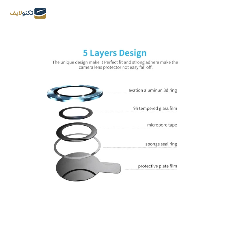 gallery-محافظ لنز دوربین گوشی پوکو X6 Pro مدل 3D copy.png gallery-محافظ لنز دوربین گوشی پوکو X6 Pro مدل 3D copy.png