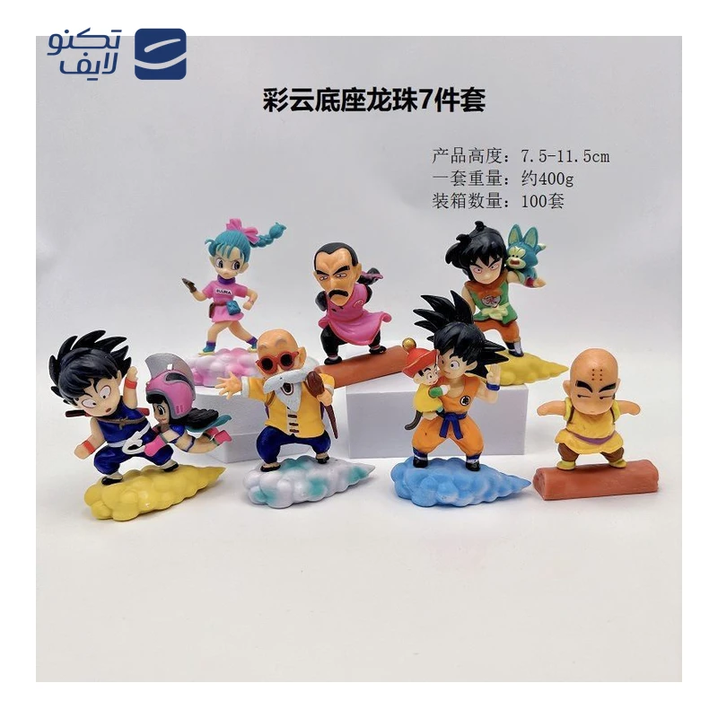 gallery-اکشن فیگور طرح Naruto Minato Namikaze کد 1661 copy.png gallery-اکشن فیگور طرح Naruto Minato Namikaze کد 1661 copy.png