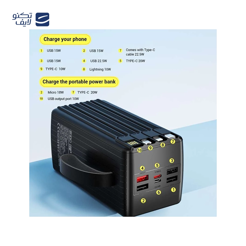 gallery-پاوربانک پی زد ایکس مدل V28 Fast Charge 22.5W Cabled ظرفیت 30000 میلی آمپر ساعت copy.png gallery-پاوربانک پی زد ایکس مدل V28 Fast Charge 22.5W Cabled ظرفیت 30000 میلی آمپر ساعت copy.png