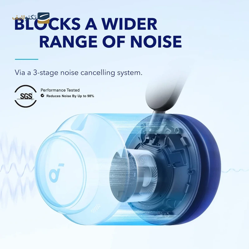 gallery-هدفون بی سیم انکر مدل Soundcore Space Q45 A3040 copy.png gallery-هدفون بی سیم انکر مدل Soundcore Space Q45 A3040 copy.png