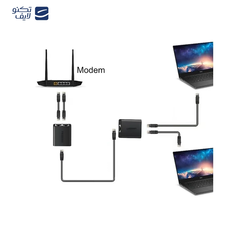 gallery-اسپلیتر دو پورت HDMI یوگرین CM186 مدل 50707 copy.png gallery-اسپلیتر دو پورت HDMI یوگرین CM186 مدل 50707 copy.png