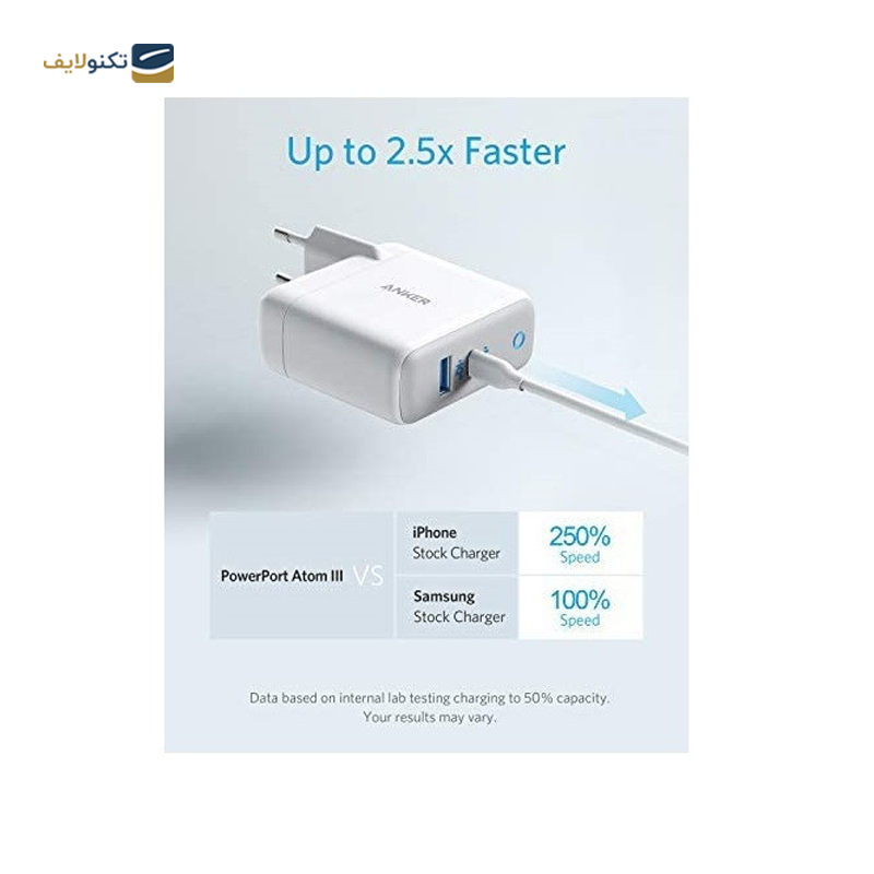 gallery-شارژر دیواری انکر مدل PowerPort Atom III A2322L21 توان 60 وات-gallery-0-TLP-6225_004c9490-44e7-4148-9fbb-9d4040d128e1.png